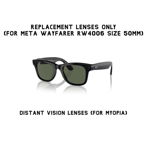 Ray ban meta - meta, wayfarer
