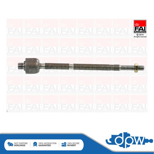 Fits fiat punto - fits,