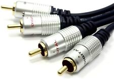 Premium OFC TWIN RCA Male