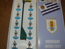 URUGUAY WORLD CUP 2022