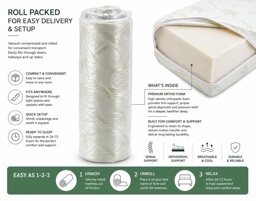 Rolled ortho mattress - rolled,