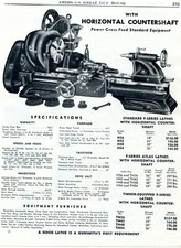 1946 Print Ad of Atlas