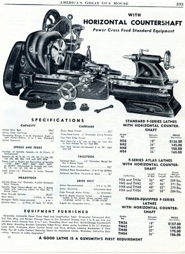 1946 print atlas - 1946, of