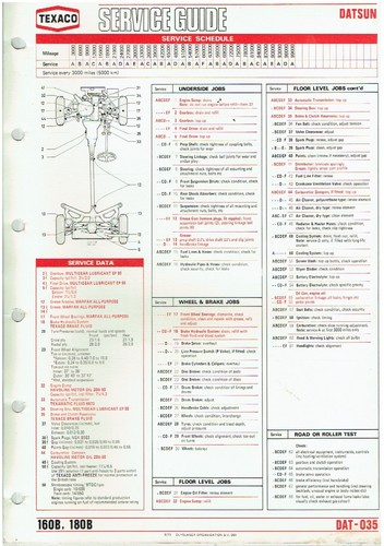 Datsun 160b 180b - datsun,