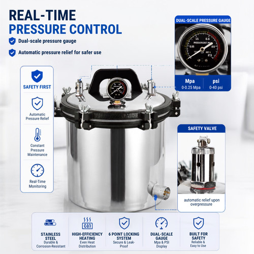 18l electric gas steam - 18l, electric/gas