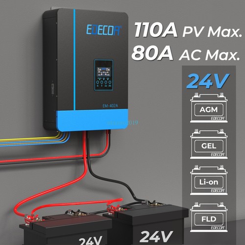 Edecoa solar hybrid inverter - edecoa,
