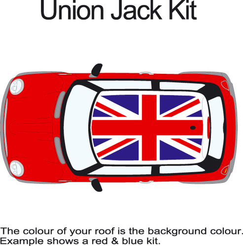 Bmw mini union jack roof - /,