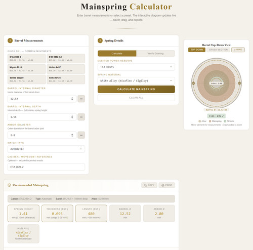 Watch mainspring size - watch,