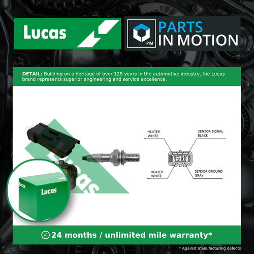 Lambda sensor fits - lambda, peugeot
