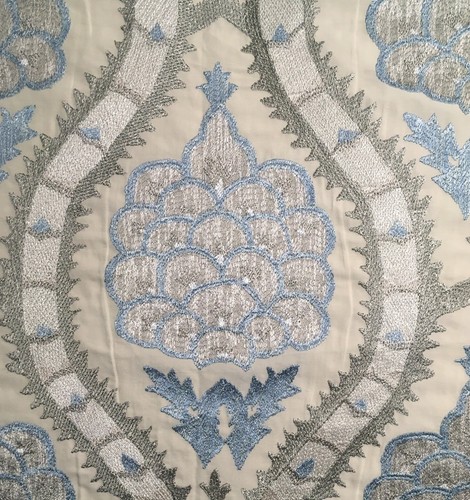 Meters zoffany anar - meters, x