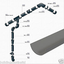 Mini Small Guttering and