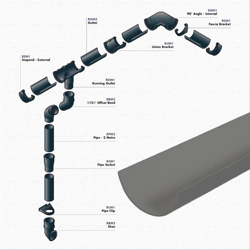 Mini small guttering and - small,