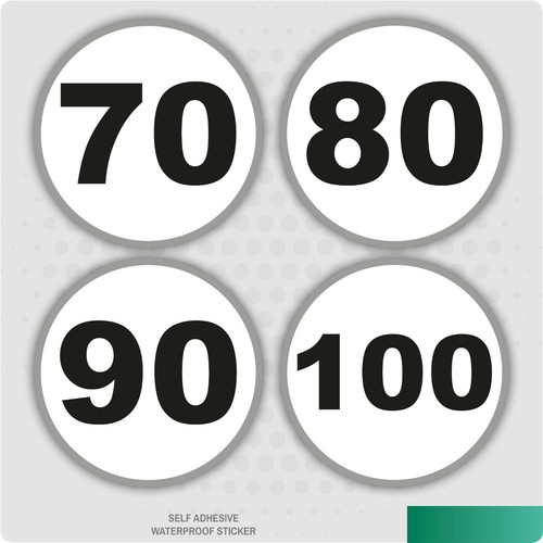 French speed limits 80 - french,