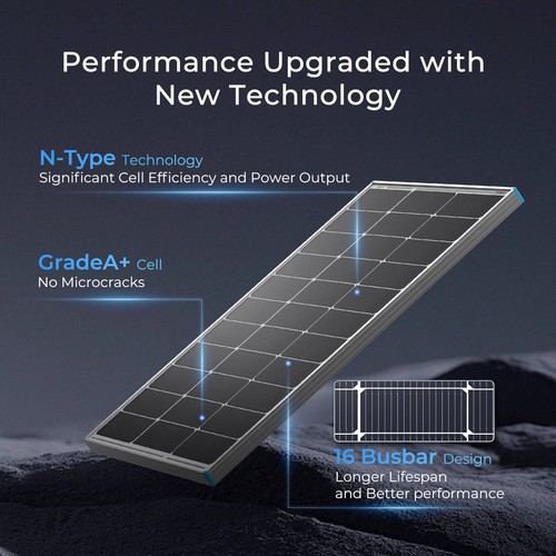 Renogy solar panel - solar, 100w200w
