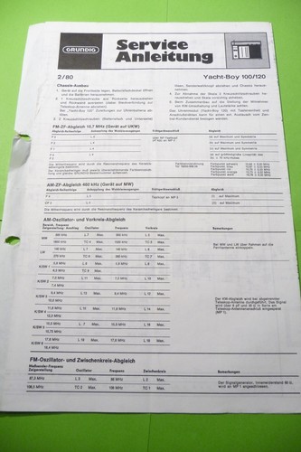 Service manual guide for - service,