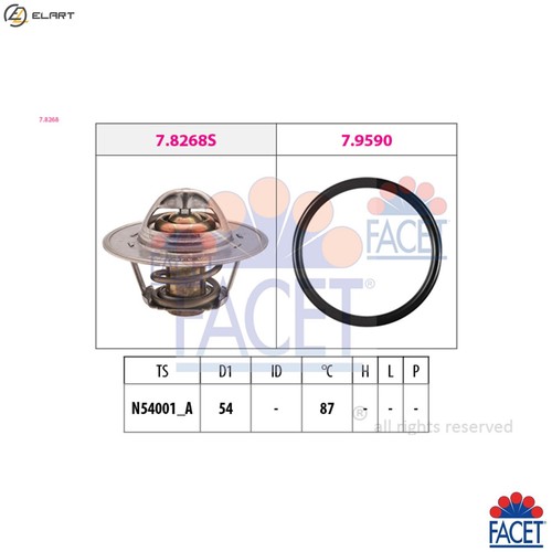 Thermostat coolant 8268 - coolant, 7.8268