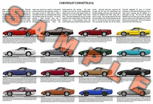 Chevrolet corvette 1984 - corvette,