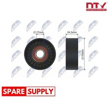 TENSIONER PULLEY, V-RIBBED