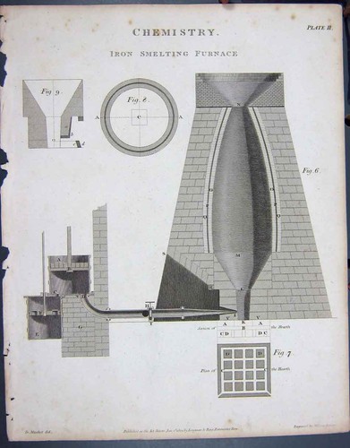Original old antique print - original,