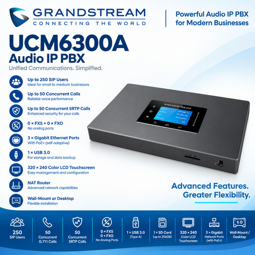 Grandstream ucm6300a audio - grandstream, ip
