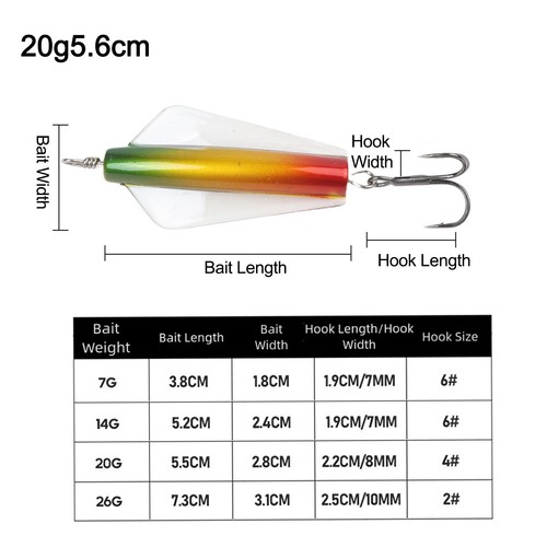 Fishing bait spinner vib - vib, lure