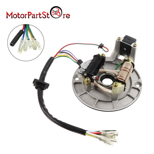 Ignition stator magneto - magneto, plate