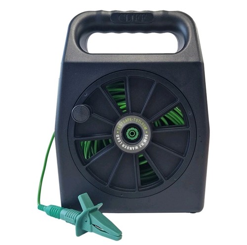 Brand new testsafe - *brand, r2