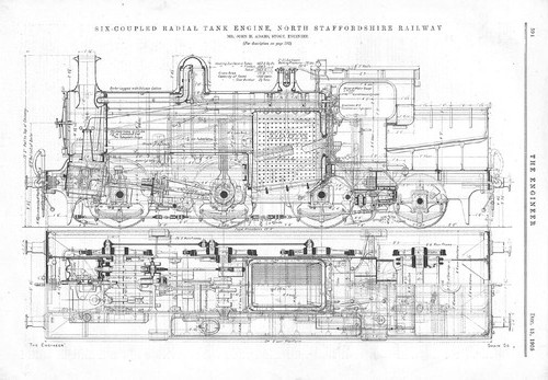 North staffordshire railway - staffordshire,