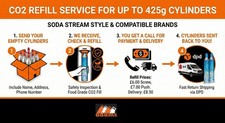 CO2 Refill Service For Up To