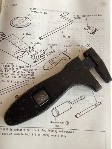 Land rover defender rr - land,