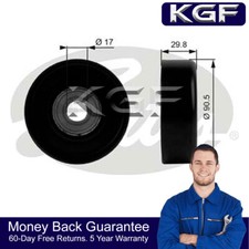 KGF  Upper Lower Deflection