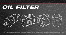 Oil Filter For Gutbrod 1200H