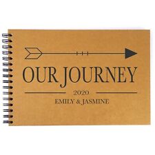 Personalised Our Journey