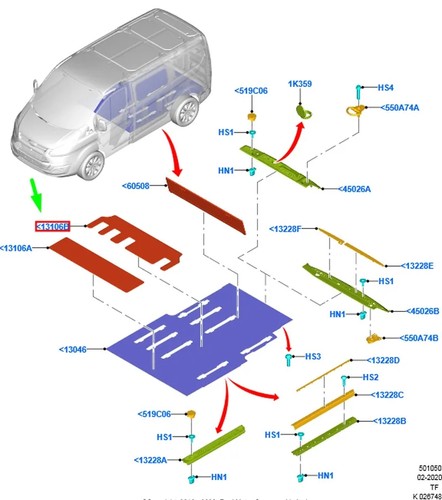 Ford transit custom - ford,