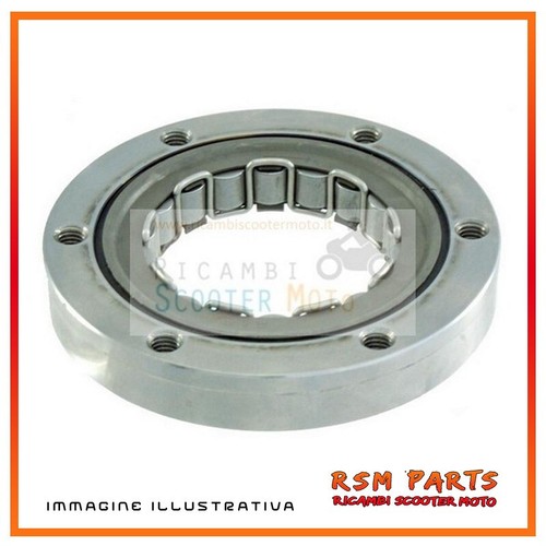 Wheel free mass start - wheel,
