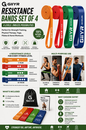 Giiyr level resistance bands - resistance,