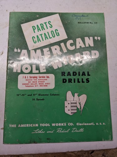 American tool hole - hole, wizard