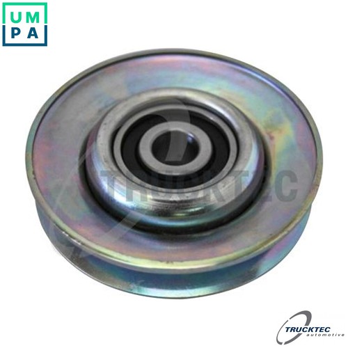 Deflection pulleyguide pulley - pulleyguide,