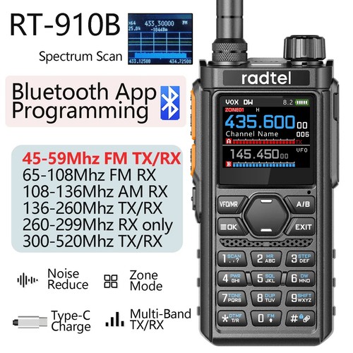 Radtel 910 transmit - radtel,