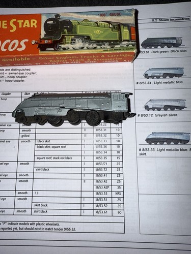 Lone star locos 53 - star,