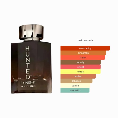 Hunted azzure night eau - night, |
