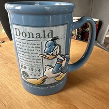 Disney Store Donald Duck Blue
