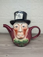 Tony Wood Mad Hatter Character