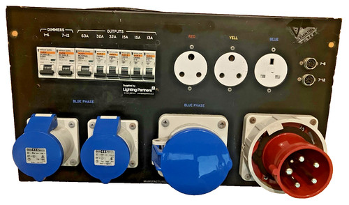63a 3ph rackpower distro - 63a,
