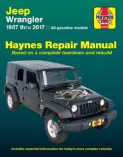Jeep Wrangler (`87–`17)