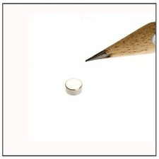 Magnets for Faller Car System