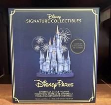 New 2025 Disney Cinderella