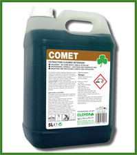 Professional Clover Comet