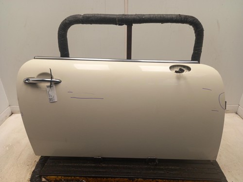 Mini right - mini,
