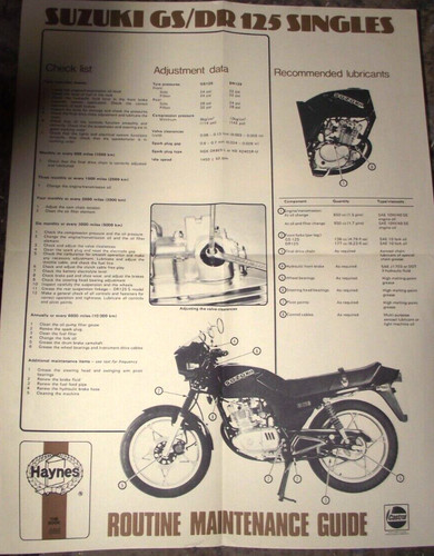 Suzuki dr125 singles - gs,